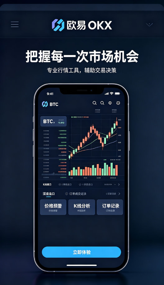 欧交易所App官方下载下单交易步骤配图